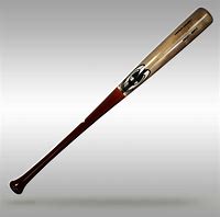 Image result for Pic of Baseball Bat