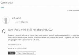 Image result for iPad Complaints