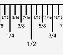 Image result for Markings On a Ruler