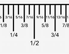 Image result for 1 16 Inch On Ruler