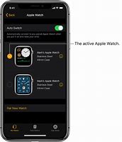 Image result for What Does Apple Watch Pairing Look Like