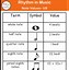 Image result for Music Symbols Chart