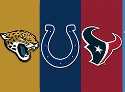 Image result for AFC South
