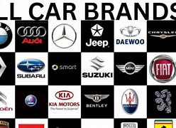 Image result for M Car Brands