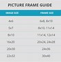 Image result for Different Photo Frame Sizes