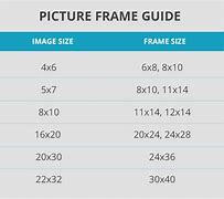 Image result for Size Tabel in Inches for Frames