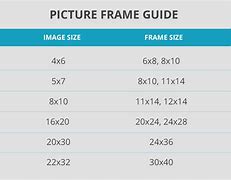 Image result for Common Picture Frame Widths