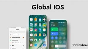 Image result for Xiaomi iPhone 13 Theme