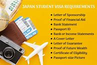 Image result for SOP for Japan Student Visa