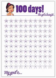 Image result for 100 Day Challenge Chart per Week