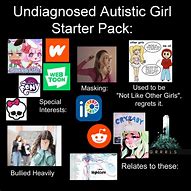 Image result for Autism Starter Pack