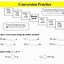 Image result for Metric Unit Conversion Chart Printable
