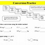 Image result for Metric System Chart Steps