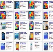 Image result for Daftar Harga Dan Spesifikasi Samsung