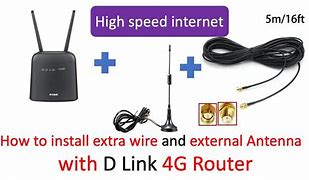 Image result for 4G LTE Wi-Fi Modem with External Antenna