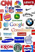 Image result for Brand Name Examples