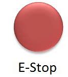 Image result for Reset Estop Button