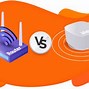 Image result for How Does a Wi-Fi Mesh System Work