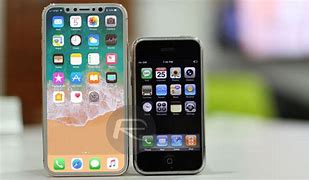 Image result for What Size Is the iPhone 8