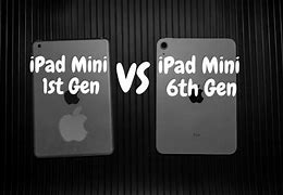 Image result for iPhone 6 Plus vs iPad Mini