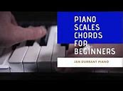 Image result for D Min Scale Piano