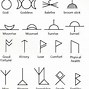 Image result for Unique Symbols