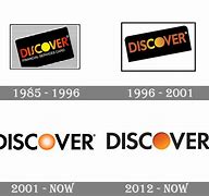 Image result for Discover Logo Black Background