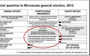 Image result for Voting Ballot Pics