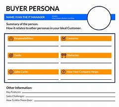 Image result for Buyer Persona Template Examples