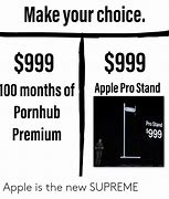 Image result for iMac Pro Meme