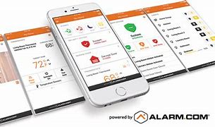 Image result for Cell Phone Alarm System