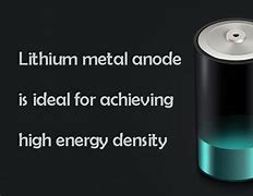 Image result for Lithium Metal Battery