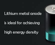 Image result for Lithium Metal Batteries