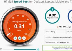 Image result for Measuring Internet Speed