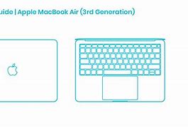 Image result for MacBook Air Thickness