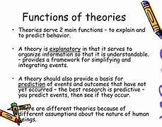 Image result for 4 Functions of a Theory