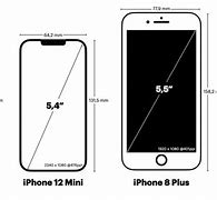 Image result for iPhone 12 Mini vs iPhone 5C
