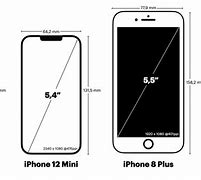 Image result for iPhone 12 Pro Max vs Mini