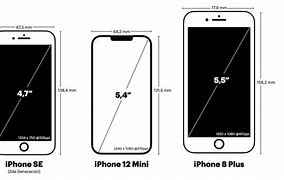 Image result for iphone 12 mini versus iphone se2