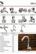 Image result for Lord Bathroom Fitting Logo