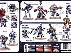 Image result for Space Wolves 40K Units