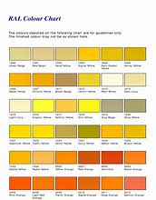 Image result for RAL Color Chart PDF