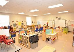 Image result for Ideas for a Homework Centre for Early Childhood