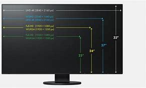 Image result for Monitor Width