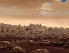 Image result for Titan Planet