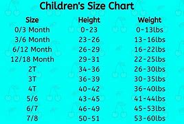 Image result for Heigh in Inches Printable Chart