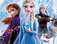 Image result for Disney Frozen 2 Wallpaper