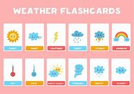 Image result for Flash Cards Fo Weather Symbols for Kids