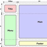 Image result for page design grid example