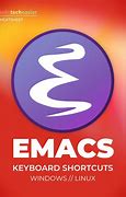 Image result for What Is Emacs